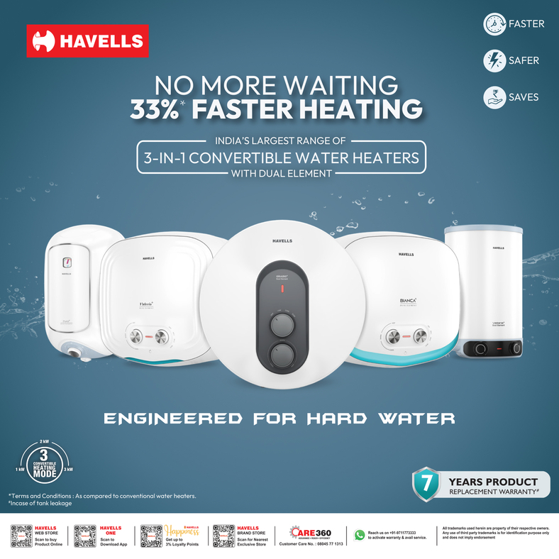 Havells Galaxy - Smart Hub