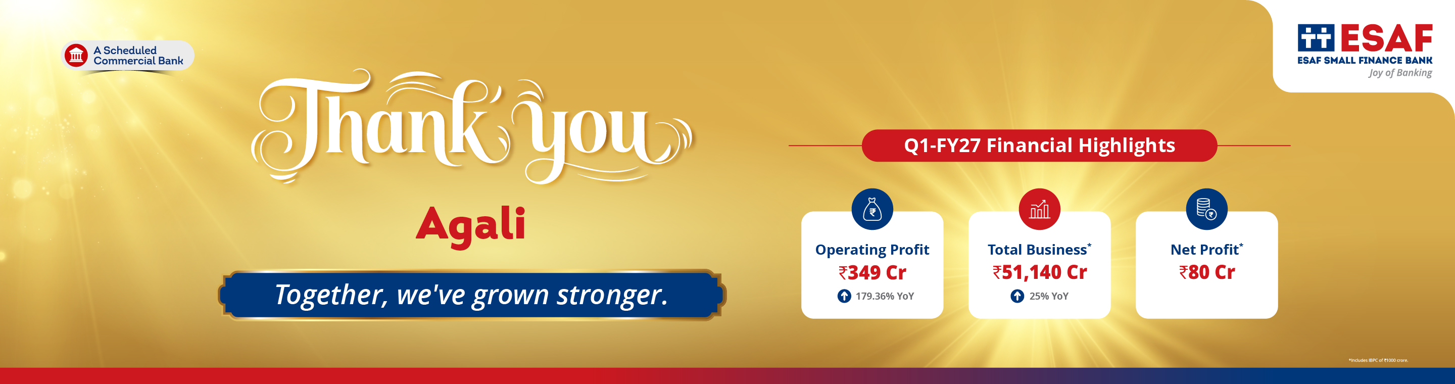 ESAF Small Finance Bank