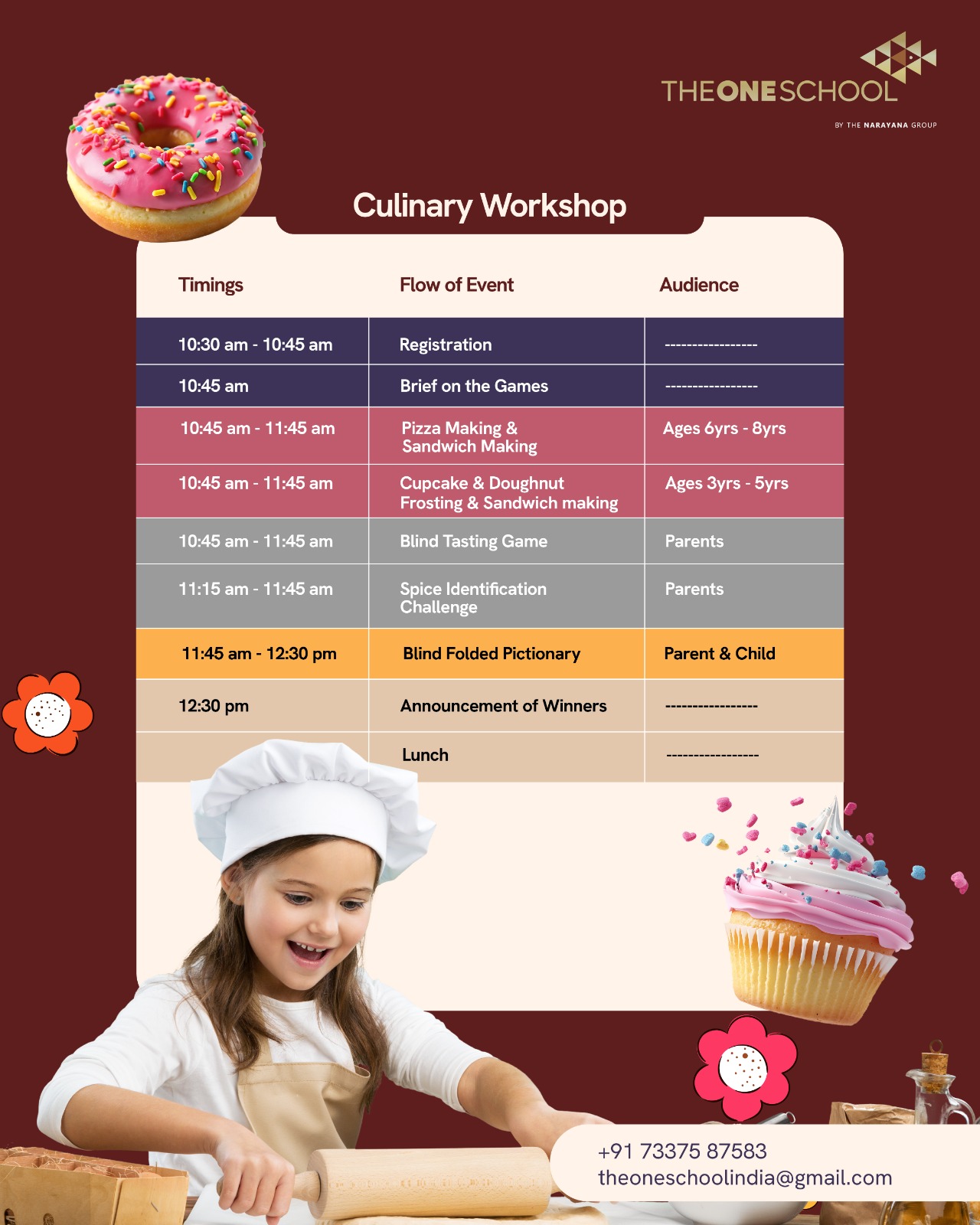 It's time to pre-heat the oven and your creativity! 🔥