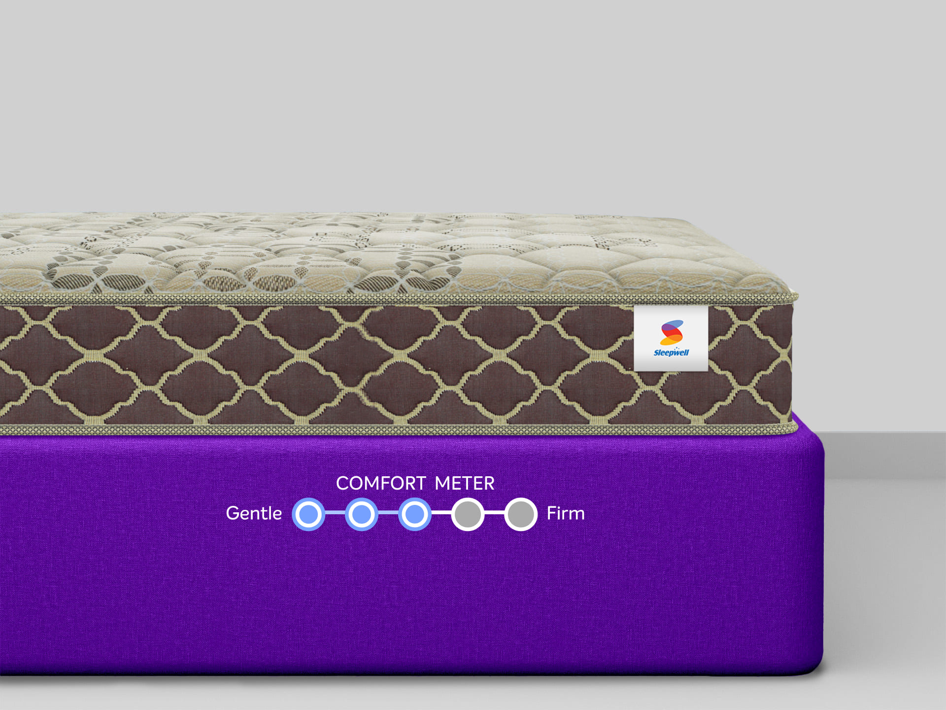 Fitrest Classic Queen Size Mattress Fitrest Classic Queen Size Mattress