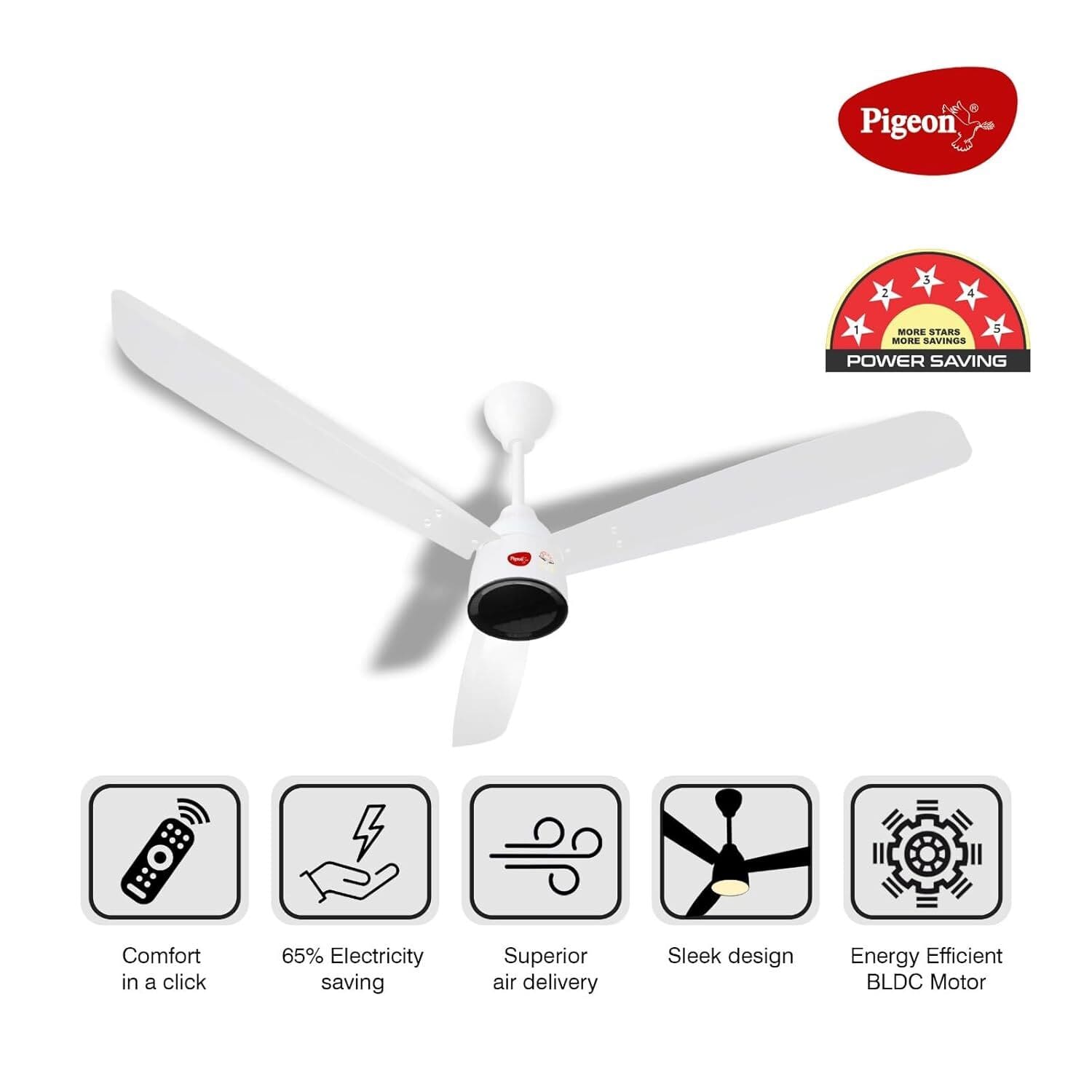 Experience a Fan-tastic Lifestyle with the All-New Pigeon Fan-tastic BLDC Fans at Nearest Pigeon Exclusive Store in MG Road, Ranebennur