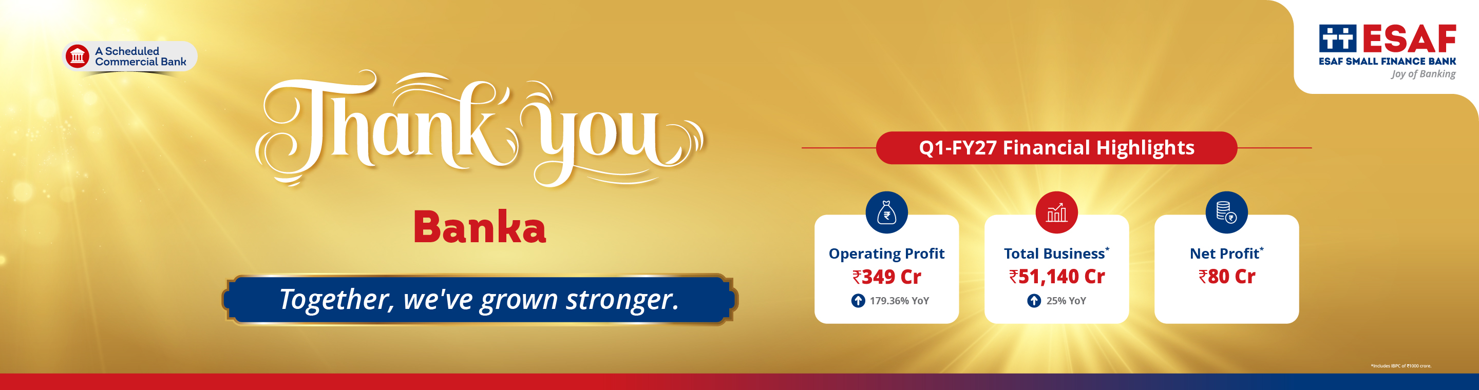 ESAF Small Finance Bank