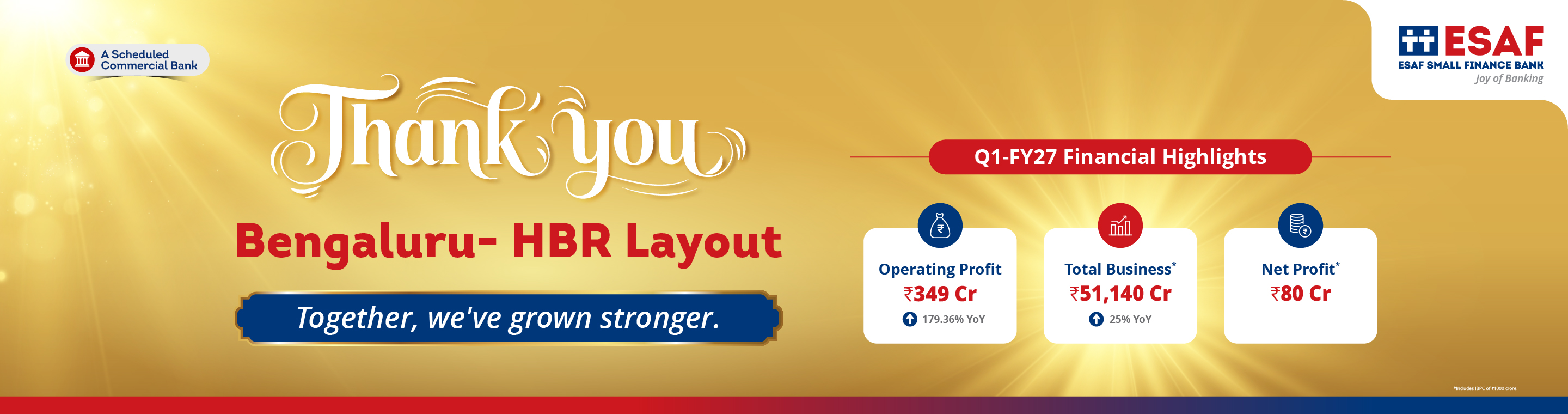 ESAF Small Finance Bank