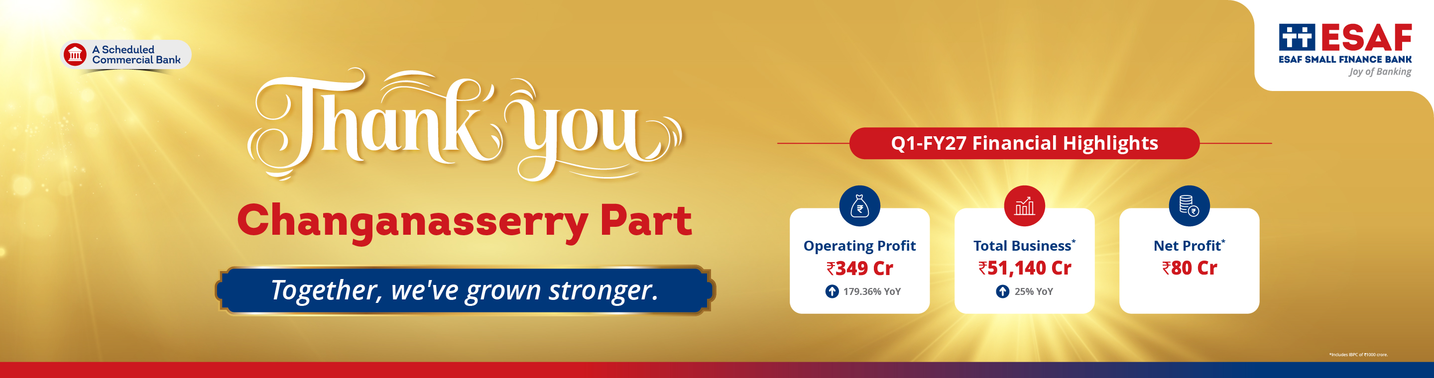 ESAF Small Finance Bank