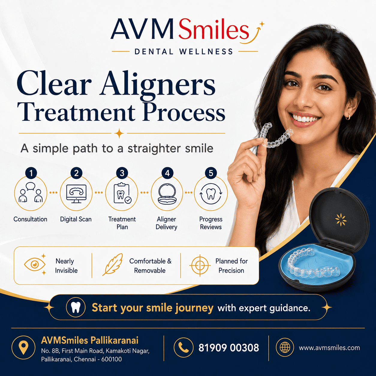 How Clear Aligner Treatment Works at AVMSmiles Pallikaranai