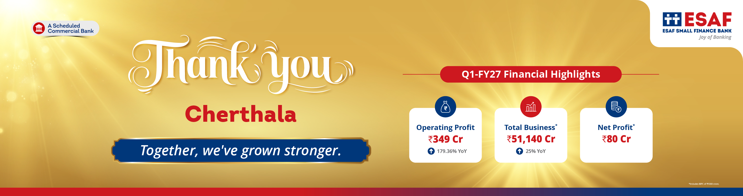 ESAF Small Finance Bank