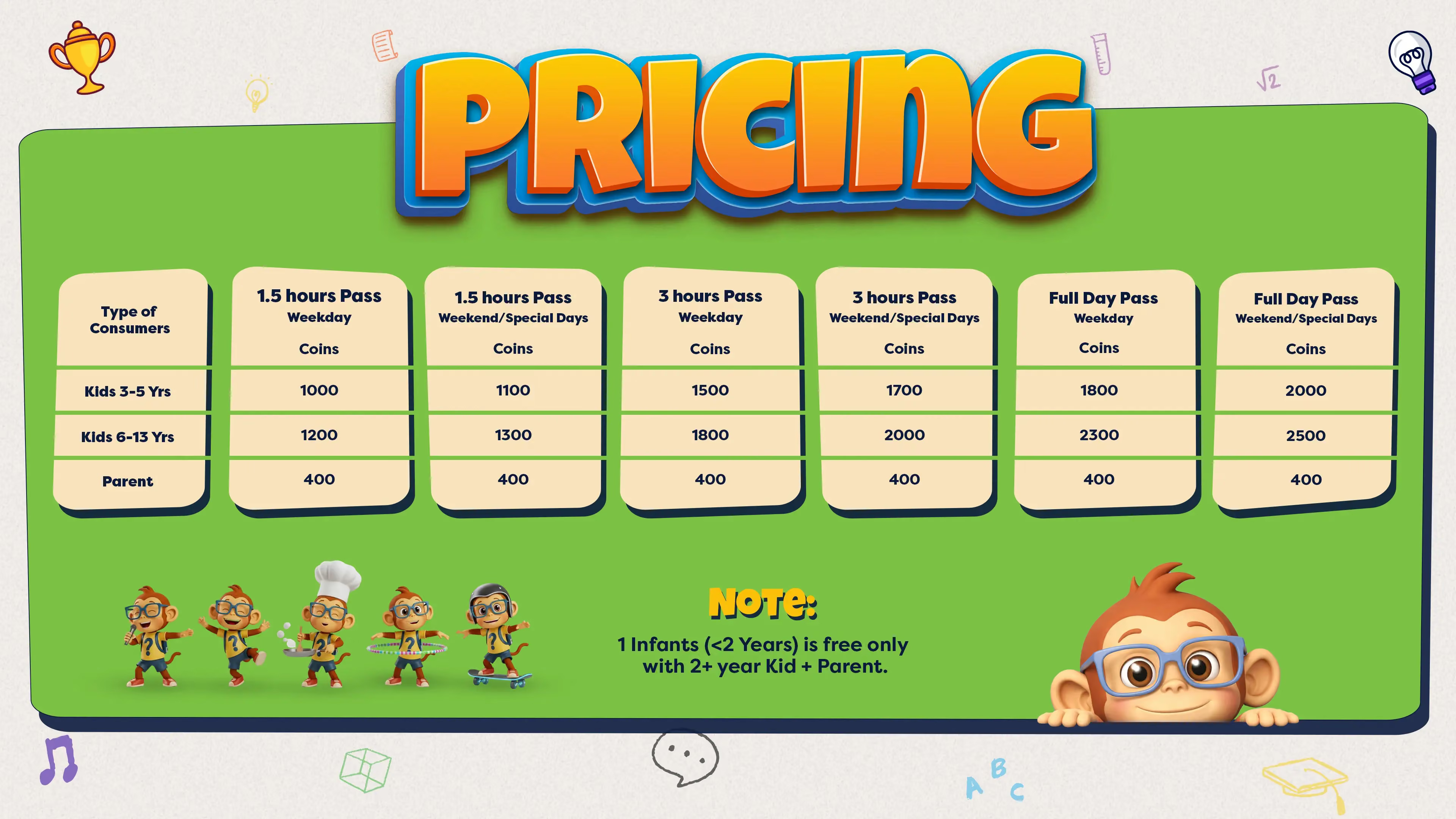 Pricing
