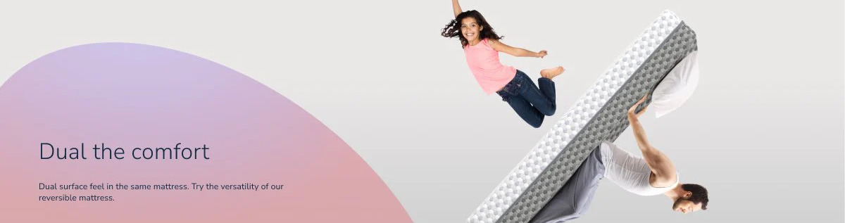 Sleepwell - Ortho Comfort, Back Support and Hotel Comfort Mattresses