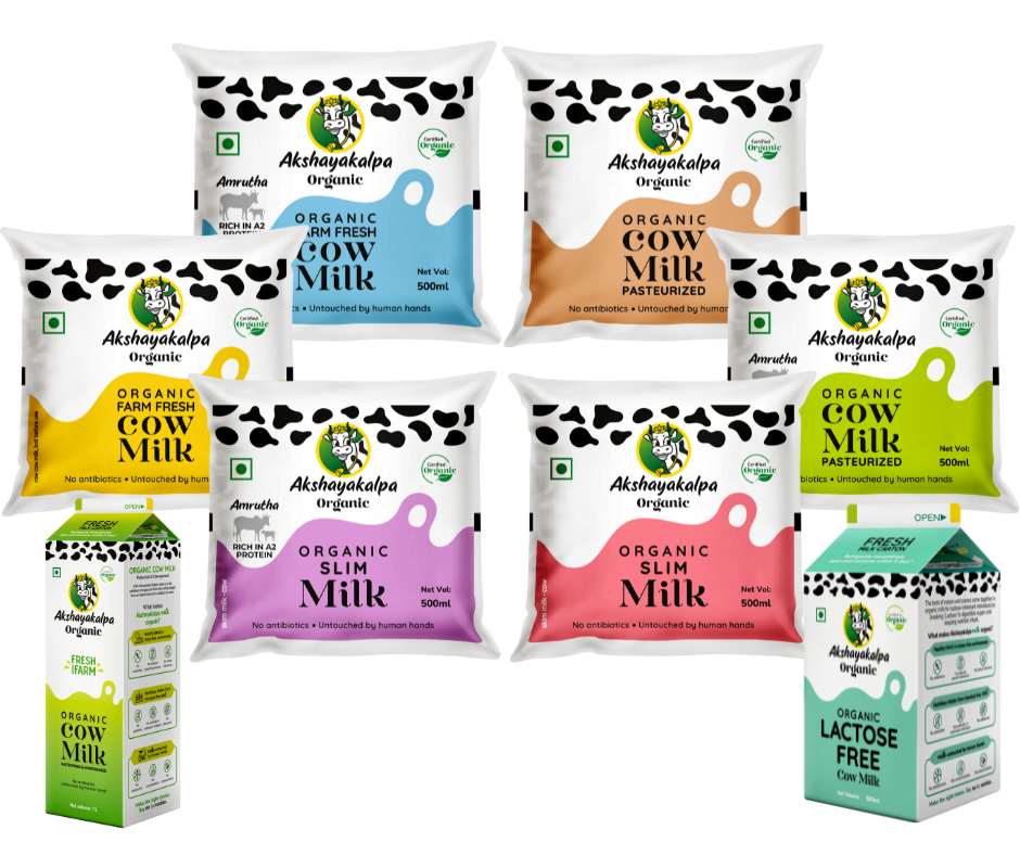 Organic Cow Milk Category