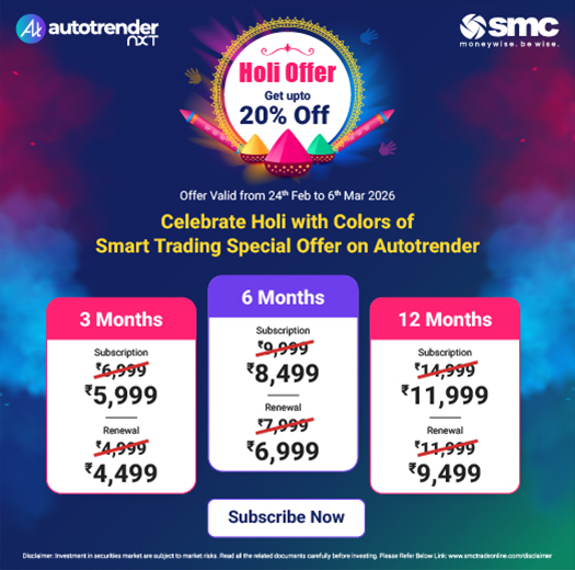 SMC Global Securities Limited