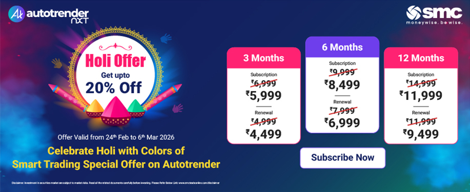 SMC Global Securities Limited