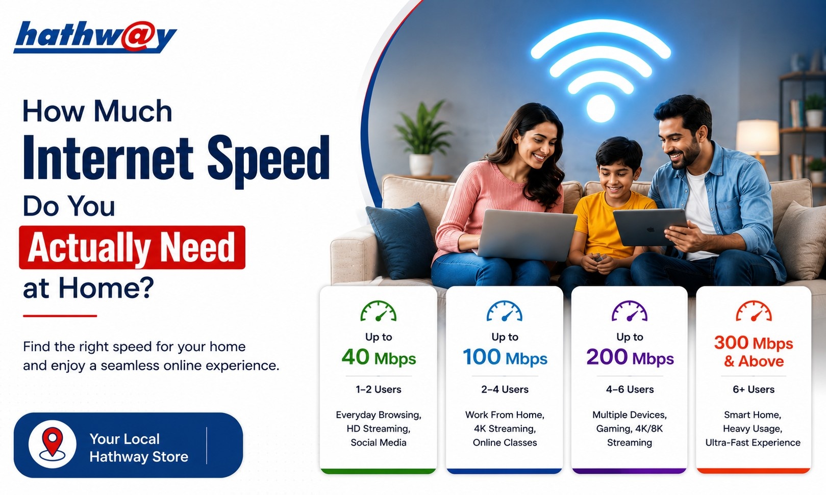 How Much Internet Speed Do You Actually Need at Home in Chembur, mumbai? How Much Internet Speed Do You Actually Need at Home in Chembur, mumbai?
