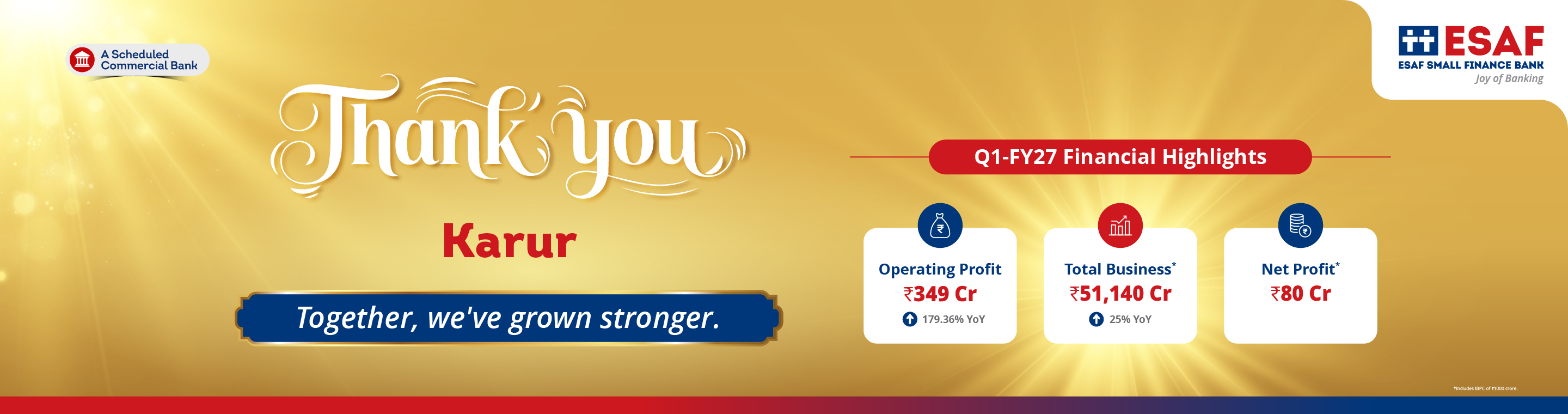 ESAF Small Finance Bank