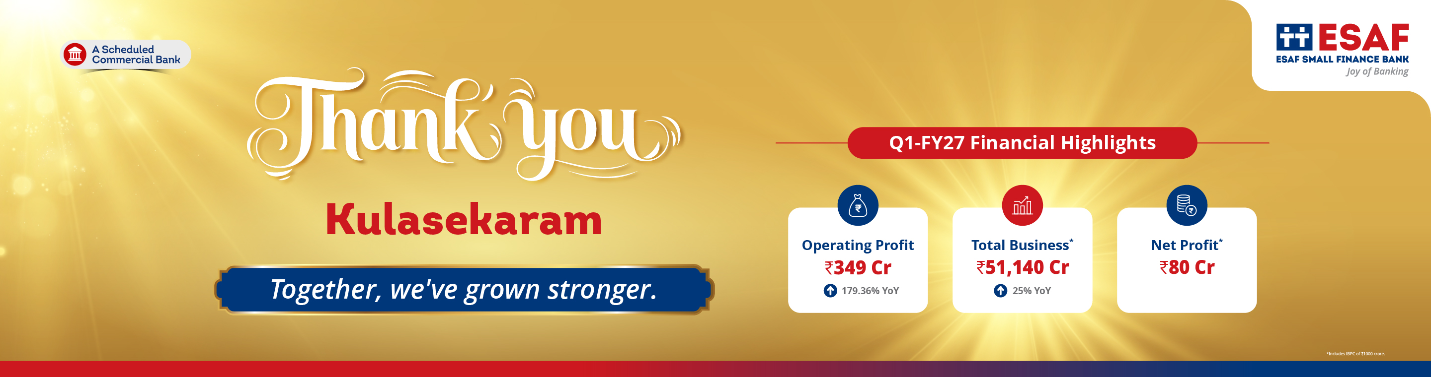 ESAF Small Finance Bank