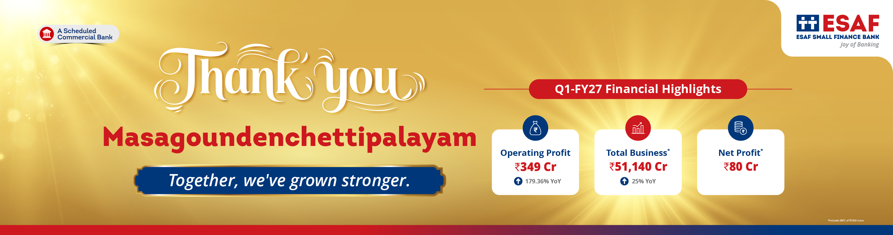 ESAF Small Finance Bank