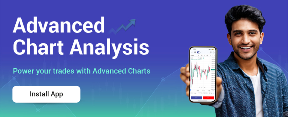 SMC Global Securities Limited