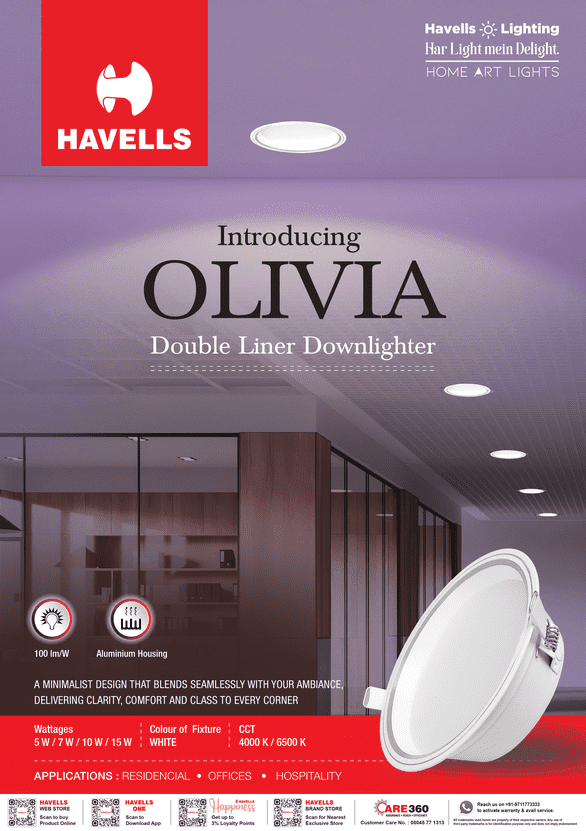 Planning Your Budget Before Visiting a Home Lighting Store in Jhanjhari Block Gonda Planning Your Budget Before Visiting a Home Lighting Store in Jhanjhari Block Gonda