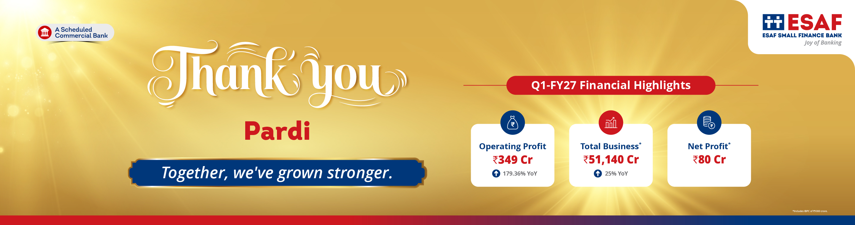 ESAF Small Finance Bank