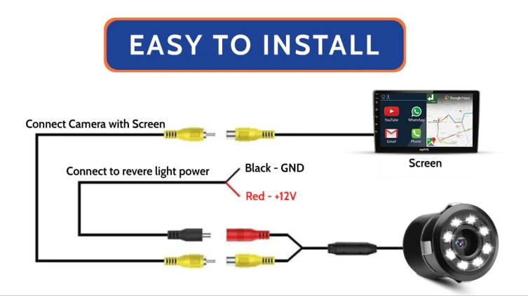 AHD Reverse Camera RC-72