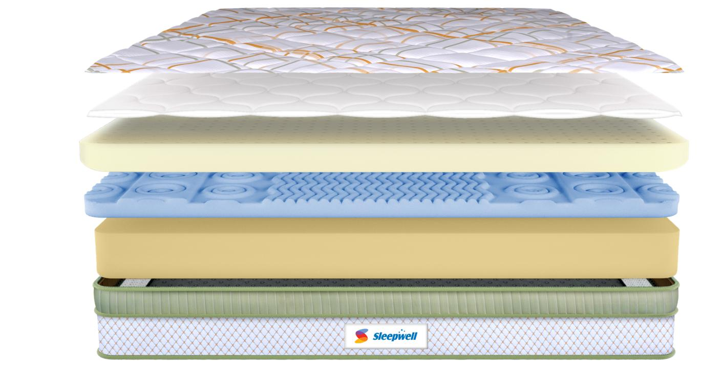 Pro Spintech Premium