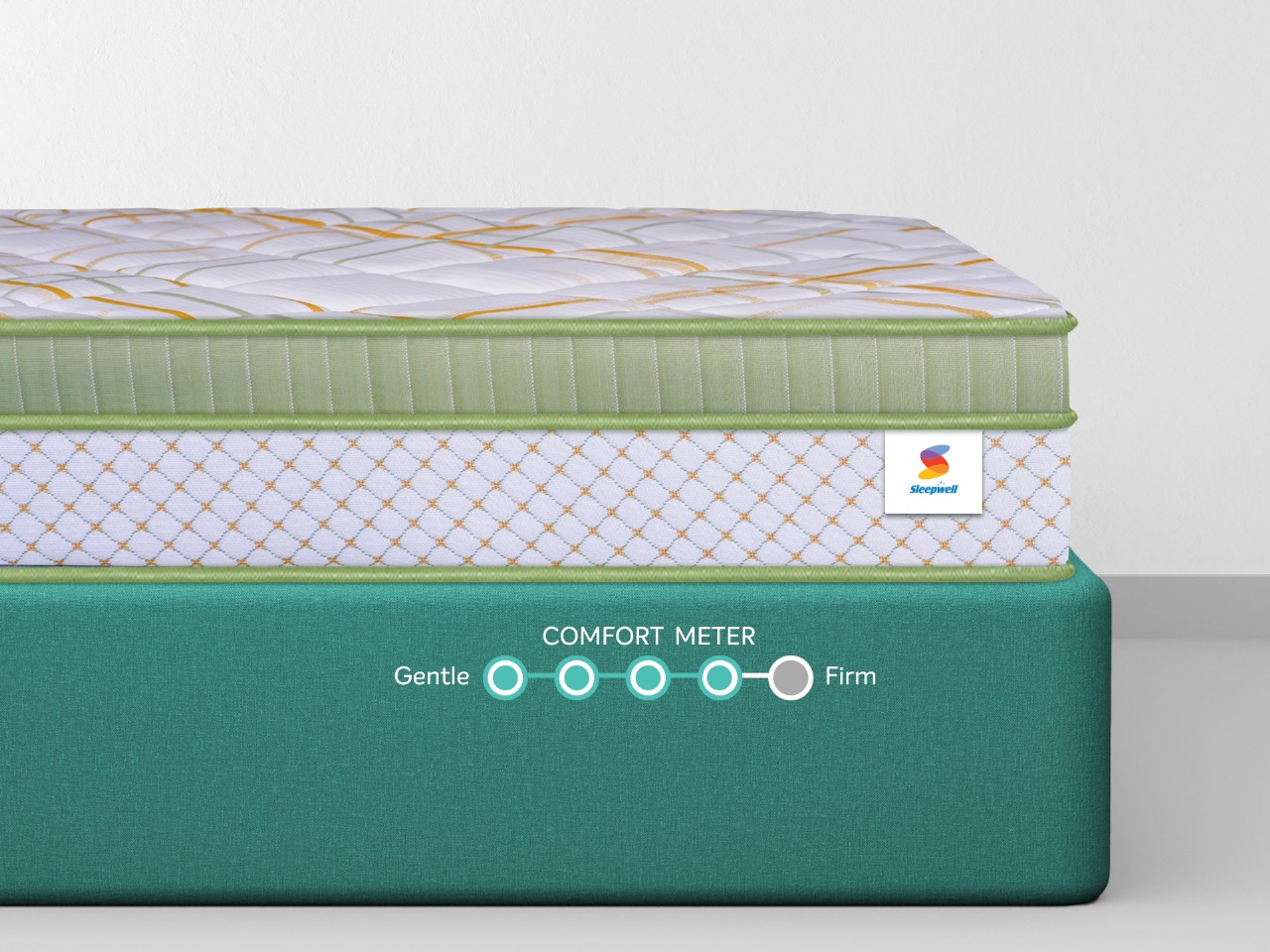 Pro Spinetech Premium Mattress