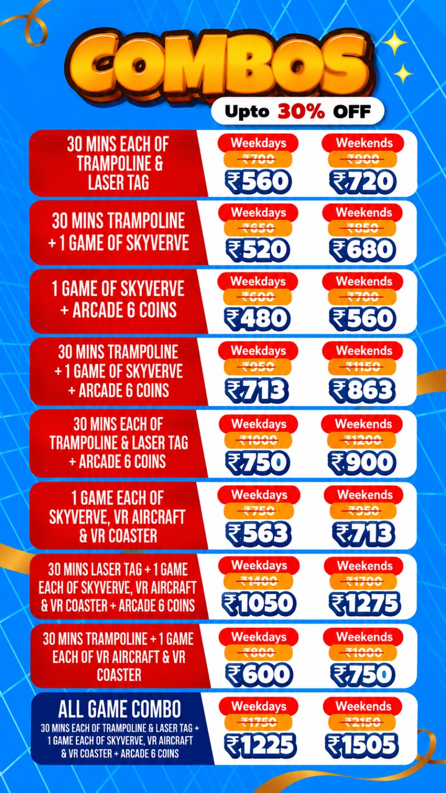 Combos