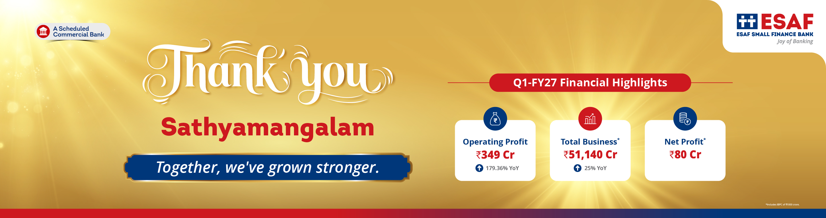 ESAF Small Finance Bank