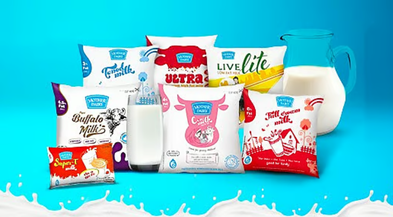 Milk Category