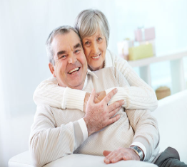 Retail Loans Category