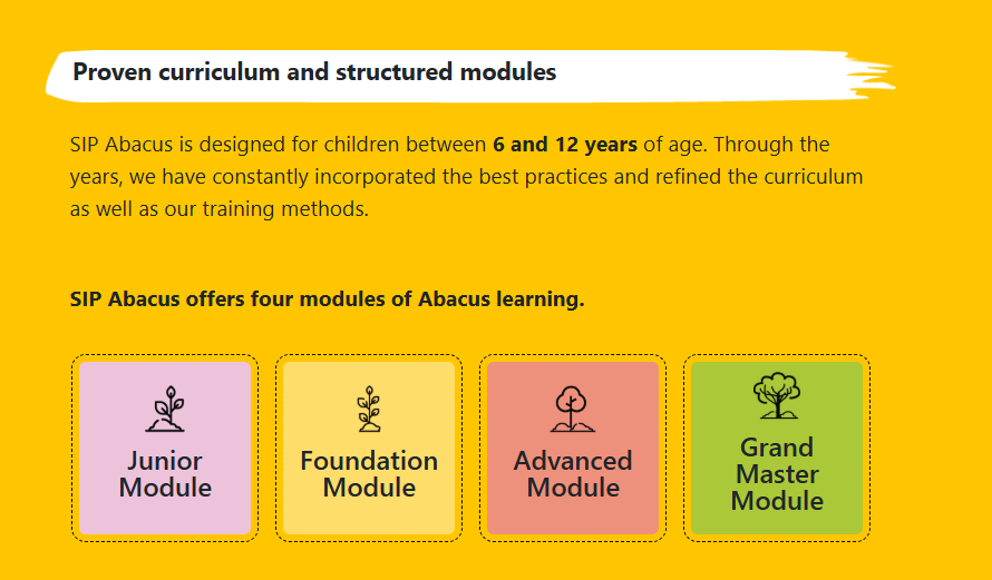 Proven curriculum and structured modules
