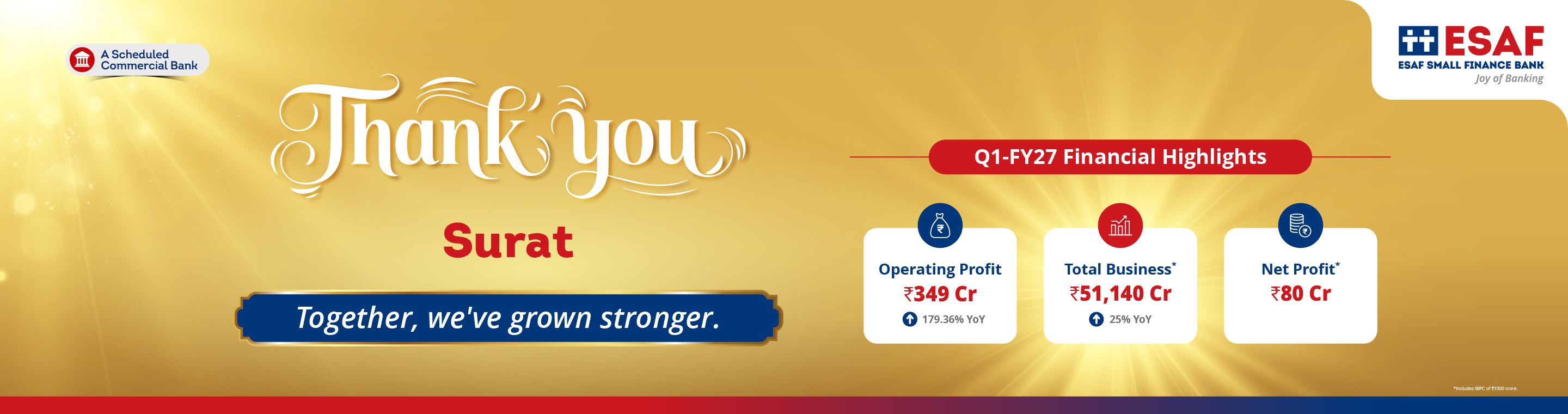 ESAF Small Finance Bank
