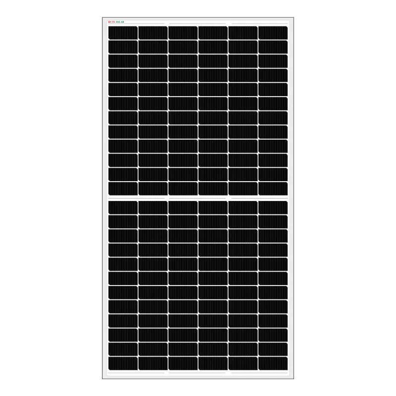 TOPCon Solar Panel Category