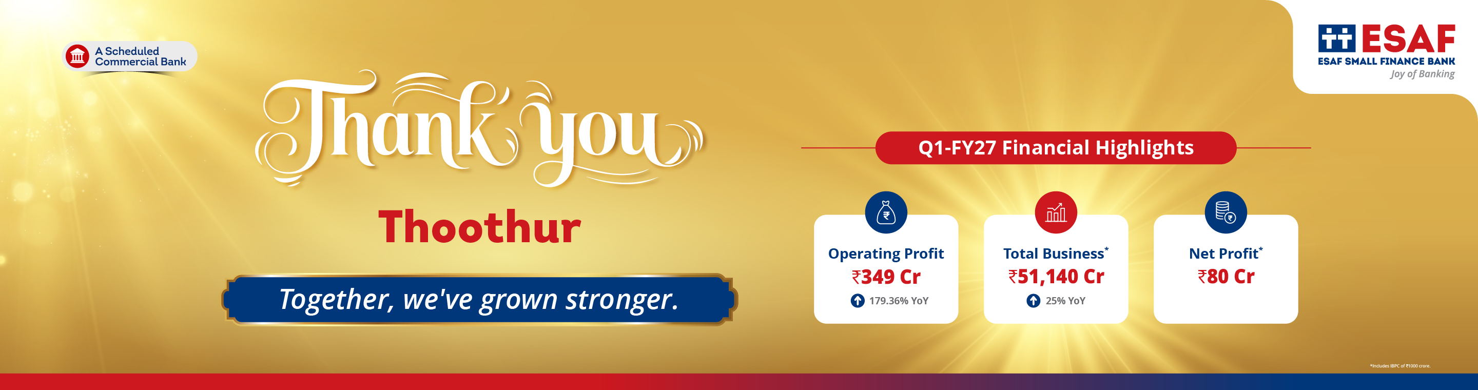 ESAF Small Finance Bank
