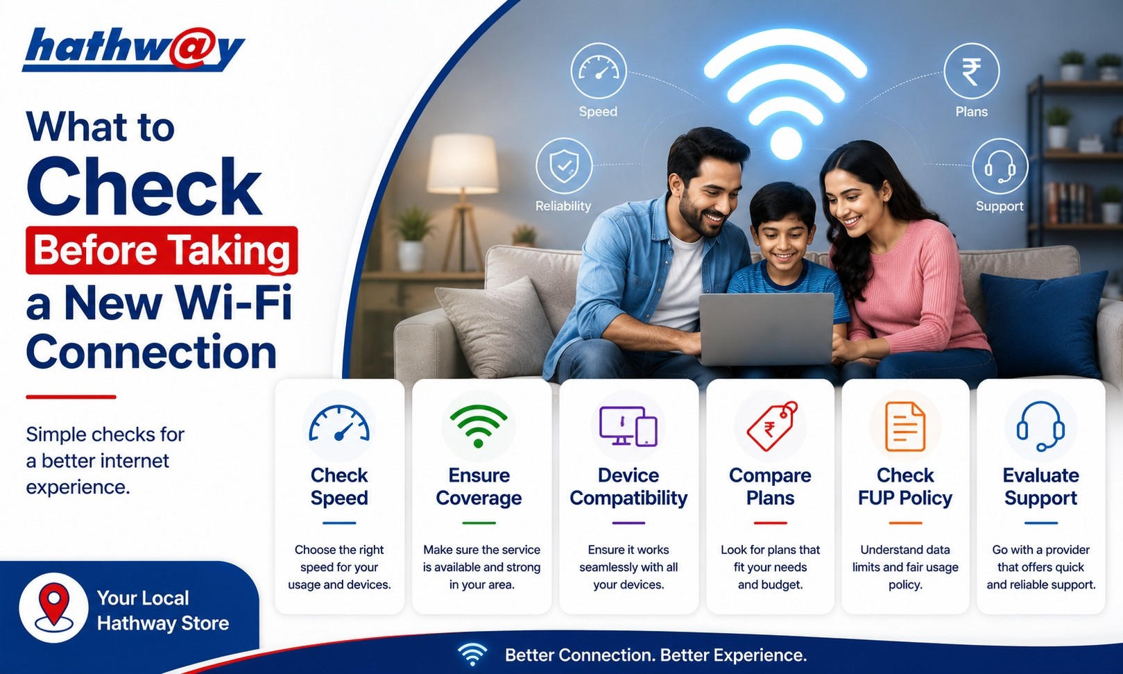 What to Check Before Taking a New Wi-Fi Connection in Kalyan, mumbai What to Check Before Taking a New Wi-Fi Connection in Kalyan, mumbai