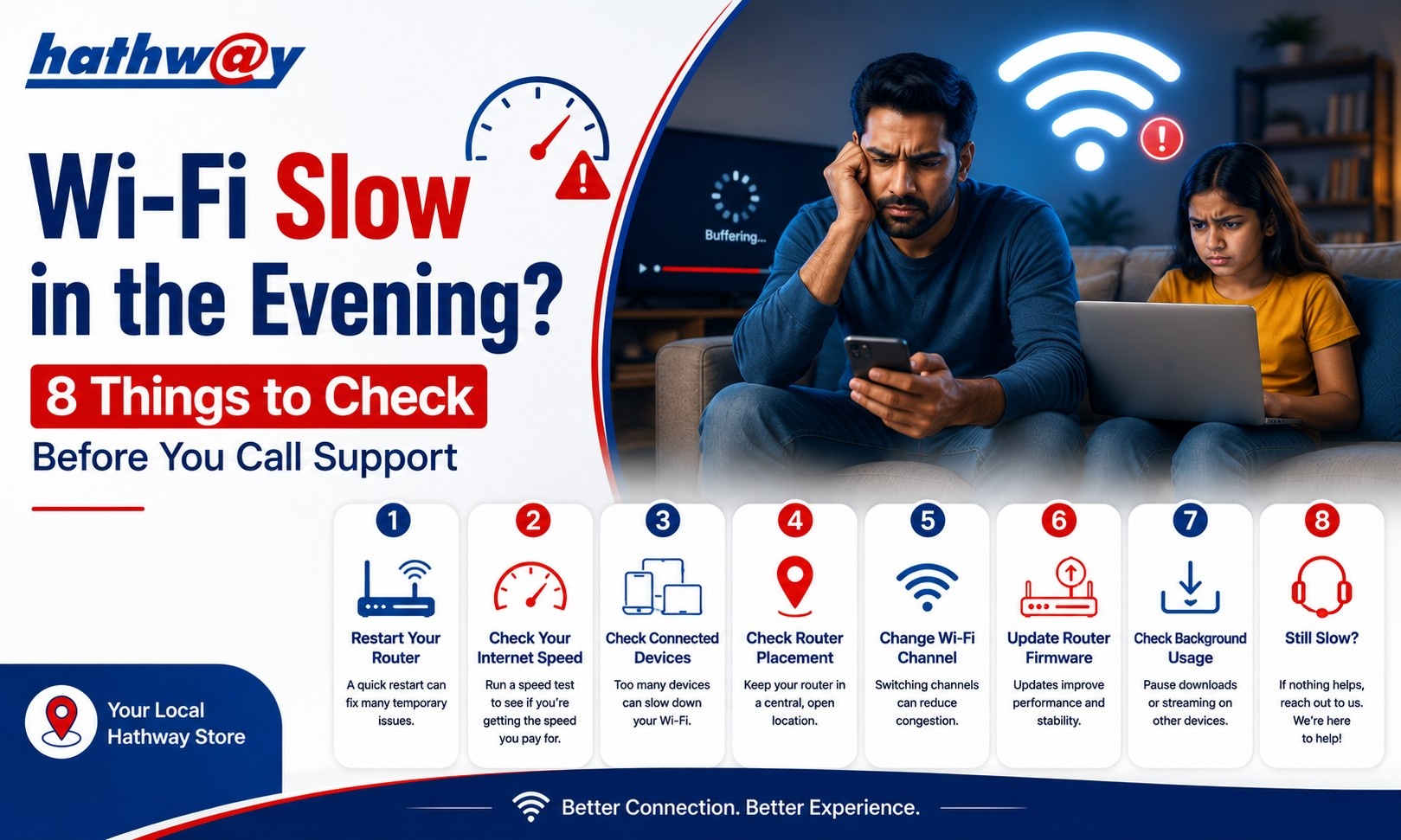 Wi-Fi Slow in the Evening? 8 Things to Check Before You Call Support Wi-Fi Slow in the Evening? 8 Things to Check Before You Call Support