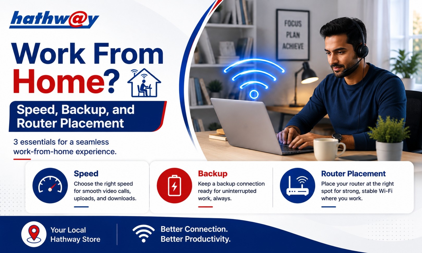 Work From Home in Lokmanya Nagar, mumbai: Speed, Backup, and Router Placement Work From Home in Lokmanya Nagar, mumbai: Speed, Backup, and Router Placement