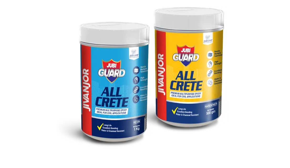 All Crete