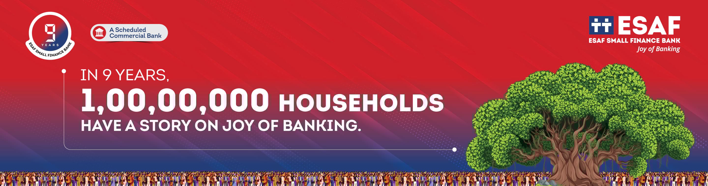 ESAF Small Finance Bank