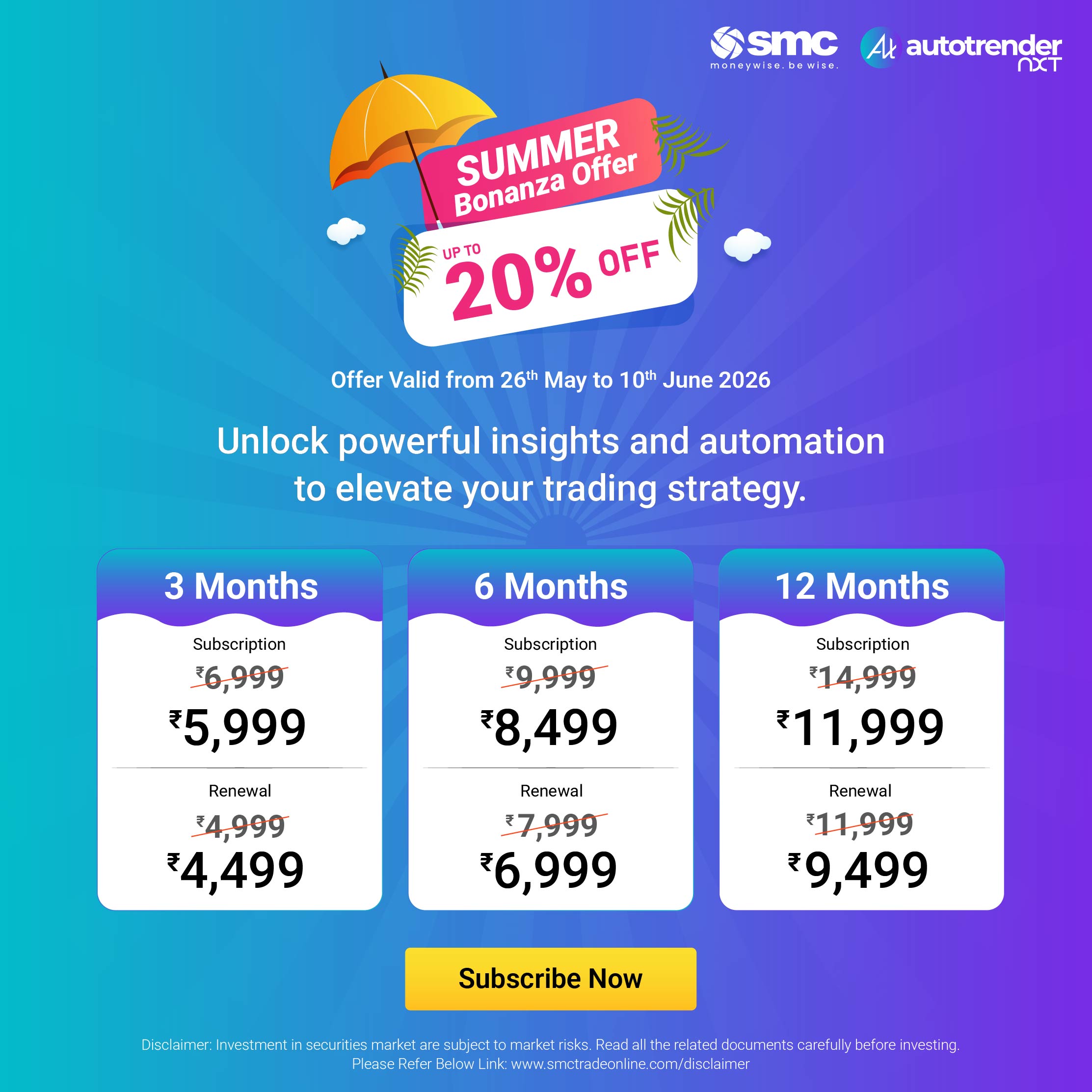 SMC Global Securities Limited