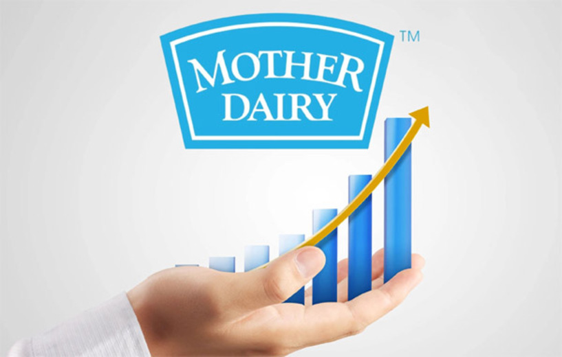 Mother Dairy Milk Shop