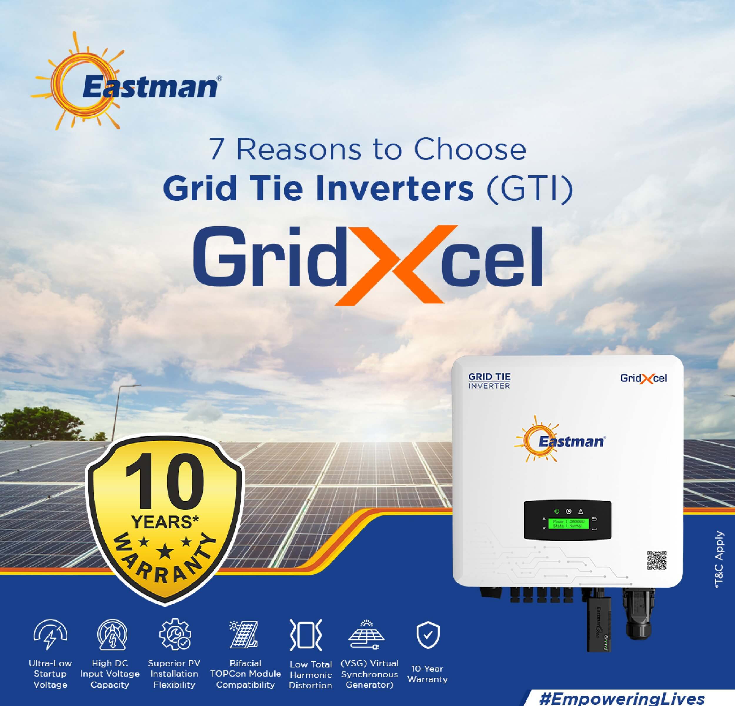 Grid-Tie Inverter Category