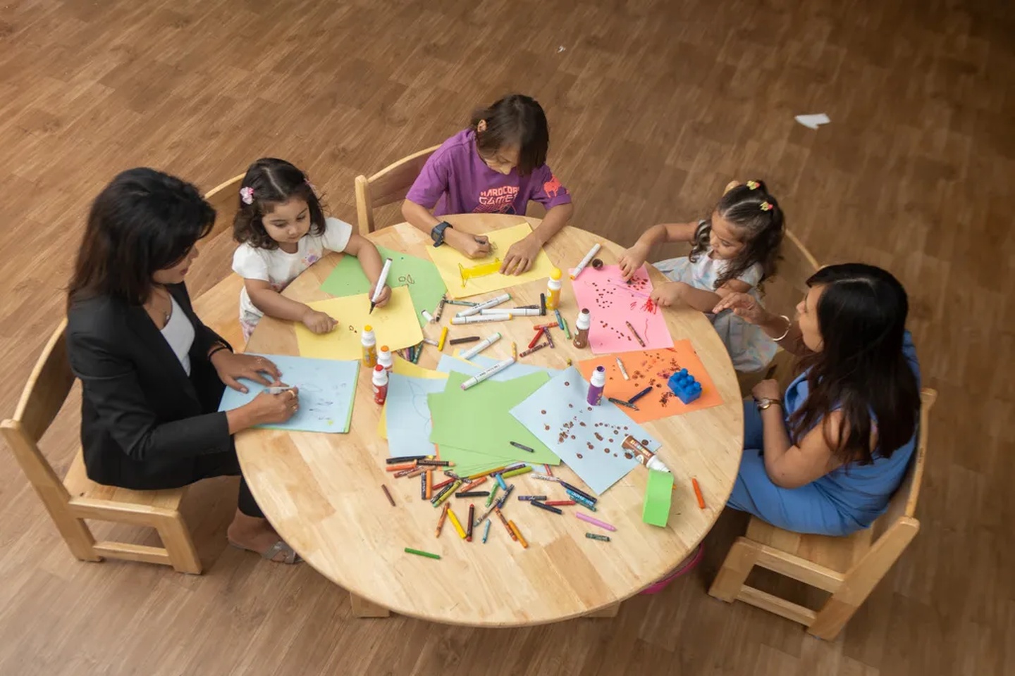 The One Curriculum Category