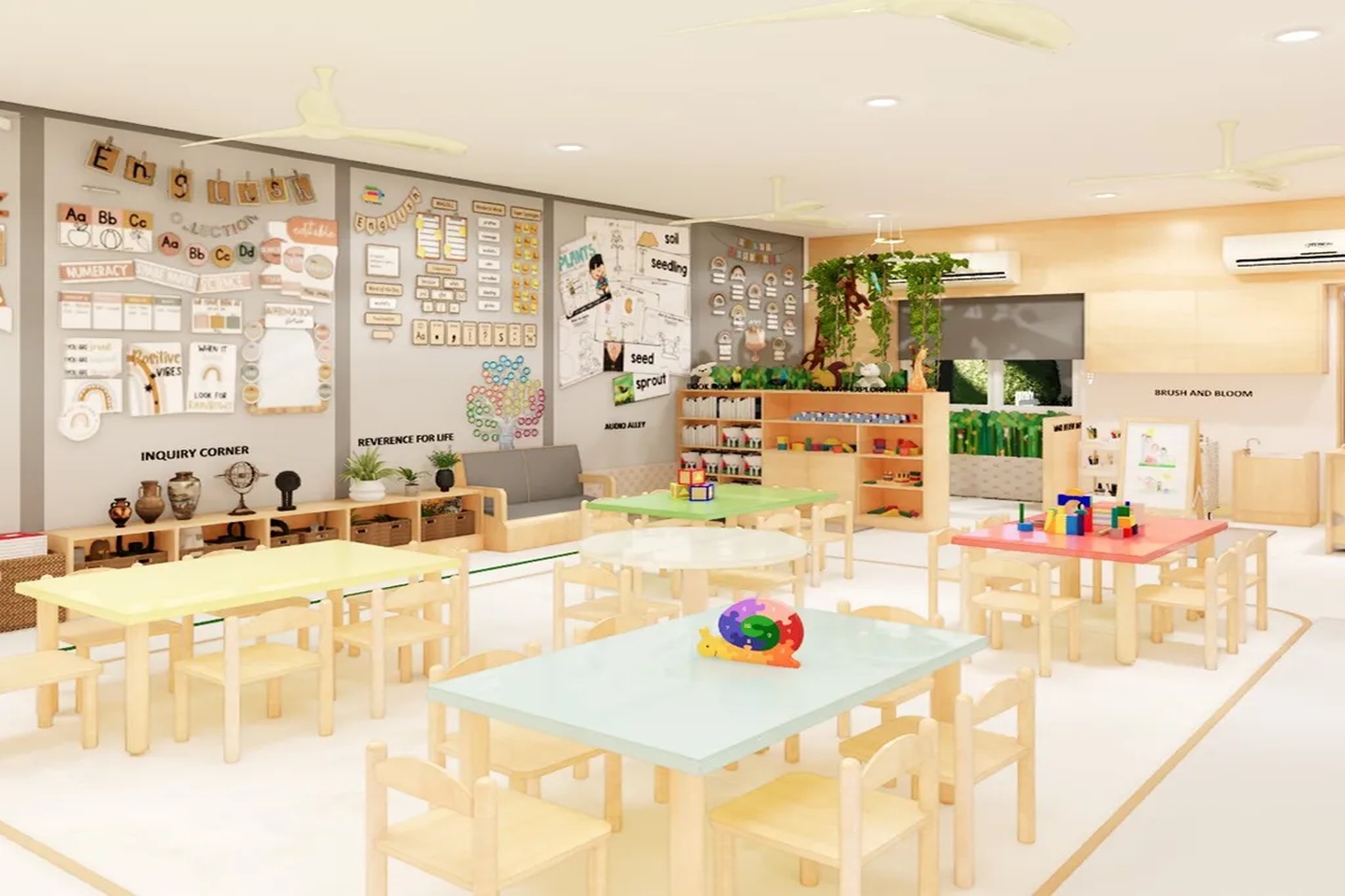 The One Classroom Category