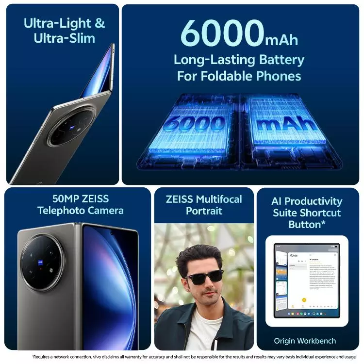 Vivo X FOLD 5