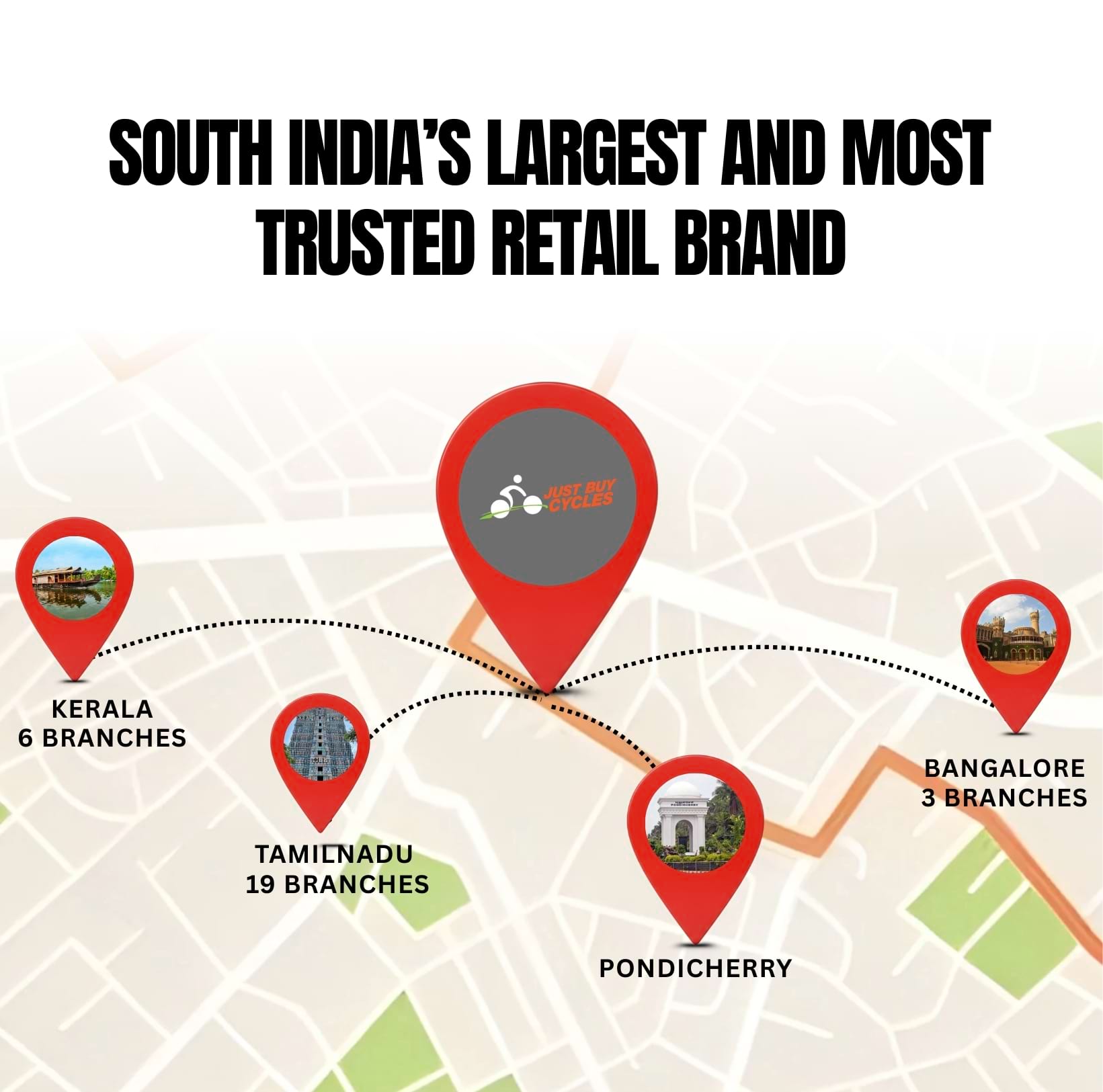 Just Buy Cycles - The Cycle Store