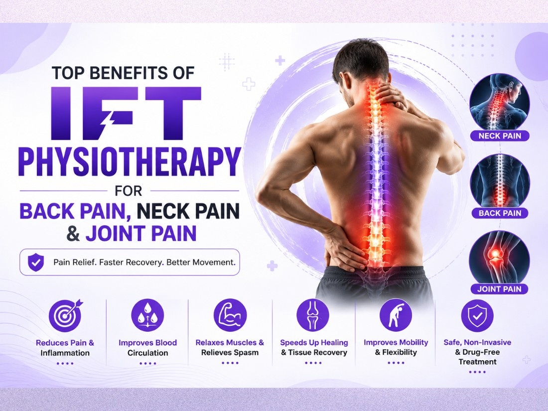 Top Benefits of IFT Physiotherapy for Back Pain, Neck Pain & Joint Pain
