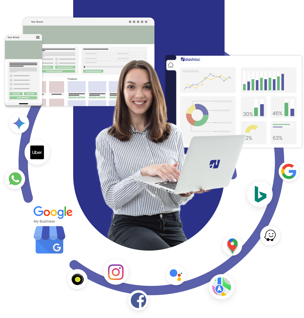 Boost Your Local Marketing Strategy Using DashLoc s Listing Management Boost Your Local Marketing Strategy Using DashLoc s Listing Management