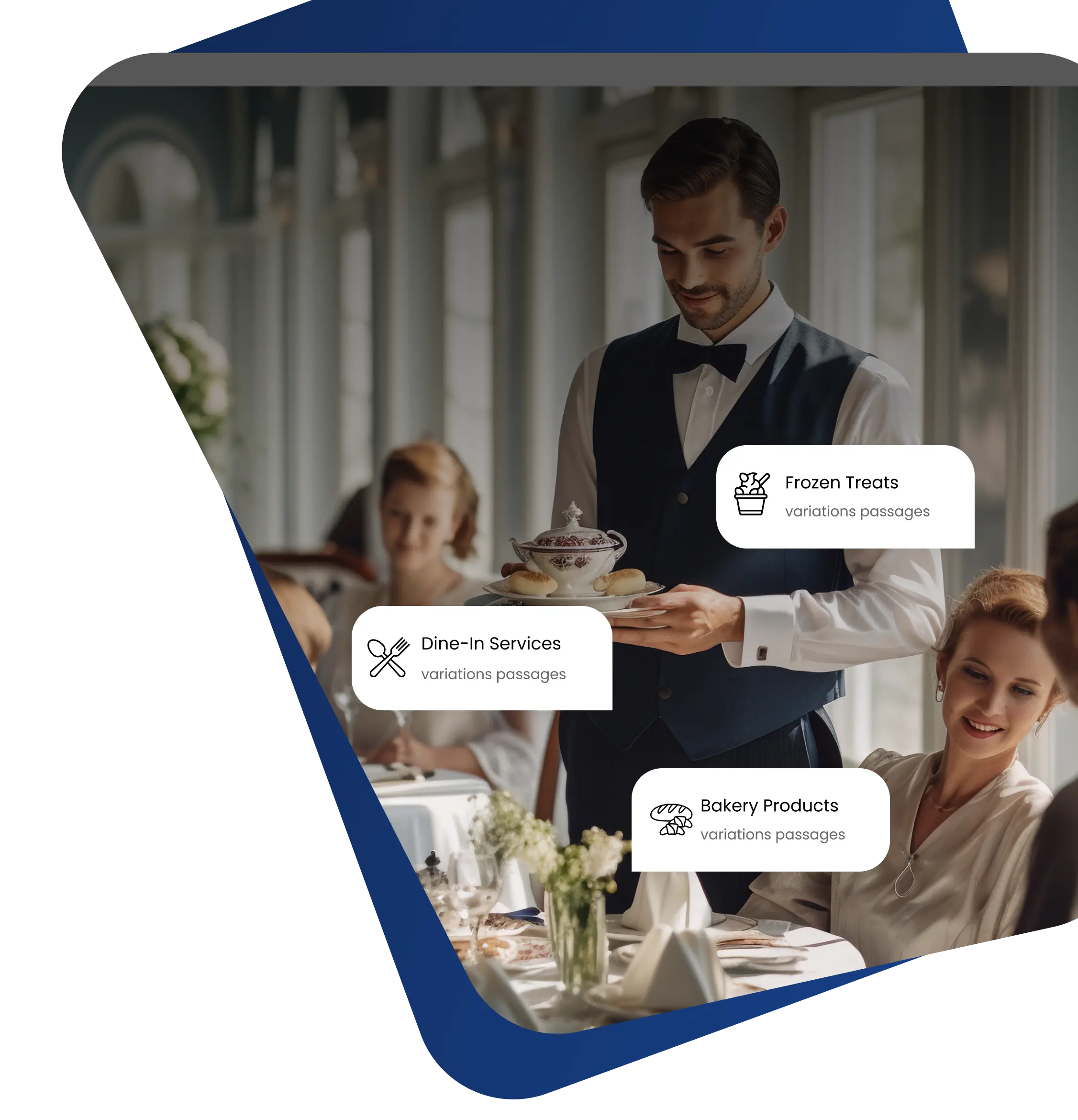 Top FMCG Growth Solutions By DashLoc Top FMCG Growth Solutions By DashLoc